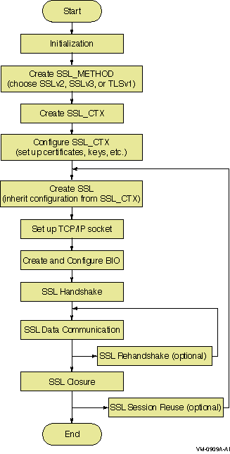 Q:\ati-artlib\gif\vm-0909a.gif