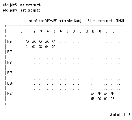 日本語 Compaq Openvms